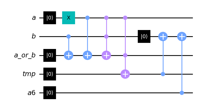 ../_images/examples_compiler_10_0.png