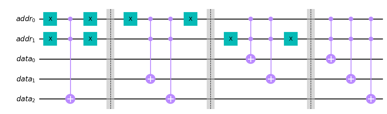 ../_images/examples_qram_2_0.png